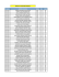 MARTES 11 (FAMILIAR MEDIANA) Horario Apellidos y Nombres