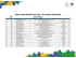 jogos paralímpicos rio 2016 - delegação brasileira