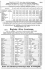 Sammanräknade taxeringsvärden, kvartersregister, husägarregister