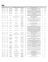 data horário de início horário de término título em português