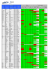 tooki Compatibility Matrix 06-02-2009