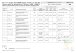 Foram emitidos os boletins de propositura.