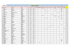 June 2011 rankings