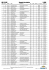 Résultats 6000D - 2011