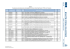 Disposición 11177 del BOE núm. 249 de 2015