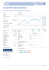 SCHRODER ISF US DOLLAR BOND B ACC