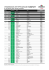 ERGEBNISSE WETTPROGRAMM KOMPAKT