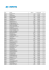 código descrição preço lista classificação fiscal ipi 20020934 cj