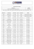 NCFE-NFLAT 2015-16 Results School Name School ID BCM ARYA