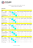 Resultados e Classificação Final - Feira 2015