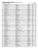 top 100 - semanal - com comparação