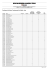 resultado definitivo avaliação de títulos