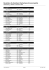 Resultados De Sneldienst Hardenberg