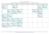 CELCAT Timetable - DUT Student Portal