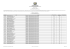 resultado final - edital nº 05/2013 - processo seletivo