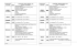 Componente Curricular Datas CONTEÚDO: PROVA PARCIAL (P1