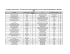 Acesse aqui o Resultado do PEC-PG 2014 para bolsas de Mestrado