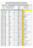 ESCALAFONES ADMINISTRACIÓN NACIONAL DE AVIACIÓN CIVIL