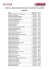 lista de alunos da multidisciplinar - saúde 2016.1 salvador