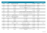 seguro autom&oacute;vel rede de oficinas recomendadas
