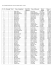 List of NFBS beneficiaries received cheques dtd.31.3