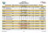 retificação - resultado da classificação final da prova objetiva + títulos