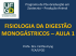 fisiologia da digestão monogástricos