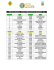 GRID DE LARGADA - ETAPA VENDA NOVA DO IMIGRANTE