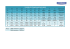 Tabela Fatores para conversão.xlsx