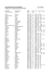 2000 international race numbers numéros de course