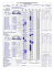 NLIB - Sumula - 20110821 - Rodada 13