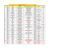 RESULTADOS DEFINITIVOS(1)