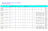 Resultado da exposição de Quatis RJ - Data: 14