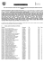 Edital de divulgação do resultado final publicado no diario de de