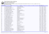 C:\Program Files\PublicSoft\Folha de Pagamento\Relat