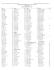 Licensed To: Fraulo Race Timing - Contractor License Hy