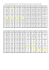 Tabela de Códigos (Operational Code