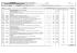 pac 0215/2011 planilha aprovada bdi separado funasa 817.298,89