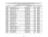 N° DE DNI APELLIDO Y NOMBRE MATERIAS