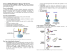 O que é o síndrome CDG (Congenital Defects of Glycosylation)? O