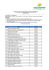 lista dos convocados para avaliação escrita e redação.