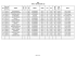 2015 PORT of ASTORIA SHIP LOG