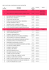 Resultado Das Inscricoes Coluni 2016