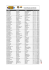 FIVA resultados_2008_acc