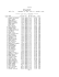 results - Main Line Run