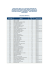 resultado final da 2ª fase após análise dos recursos interpostos nos