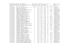 do resultado do pas-uem 2012