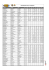 FIVA resultados_2008_acc