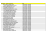 Veja o resultado final oficial dos cursos técnicos