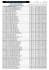 Tabela Editar PreÃ§o de Venda 27 07 2016.xlsx